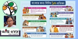 ভোটের আগে তৃণমূলের বড় চমক, প্রকাশিত ইস্তেহার