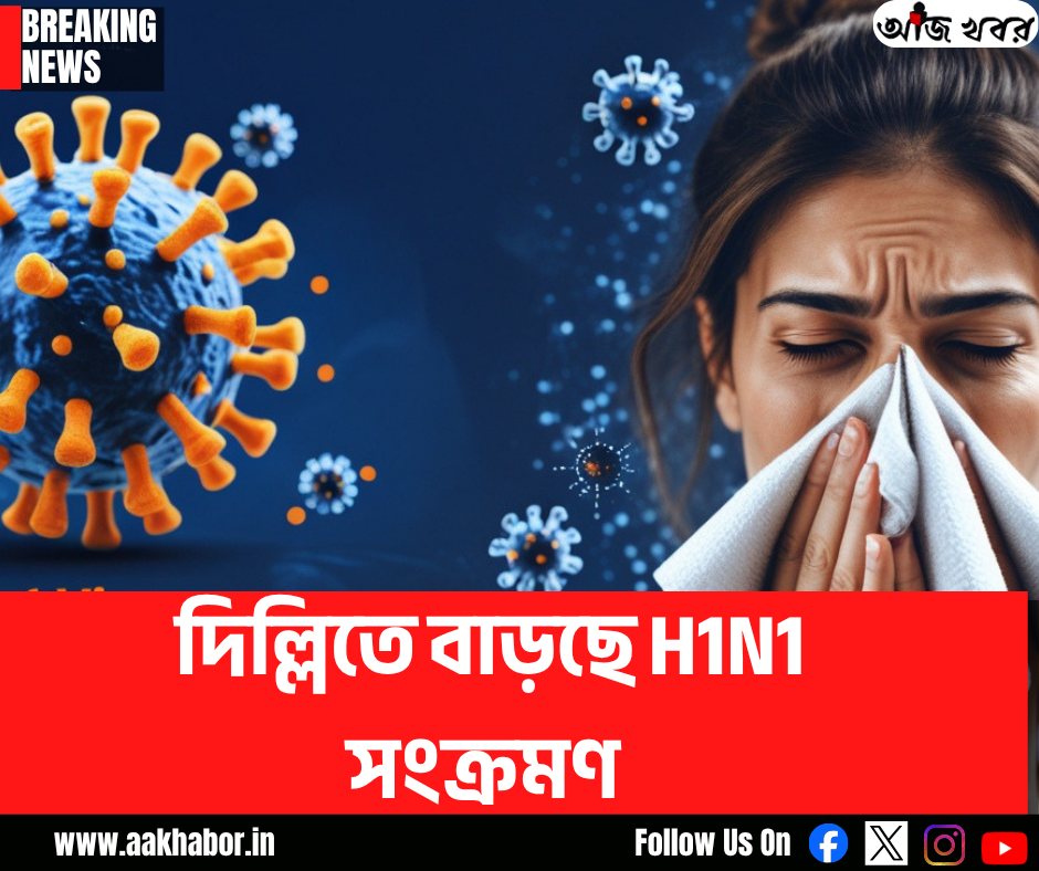 আরোগ্যম (স্বাস্থ্য) h1n1 canva edit
